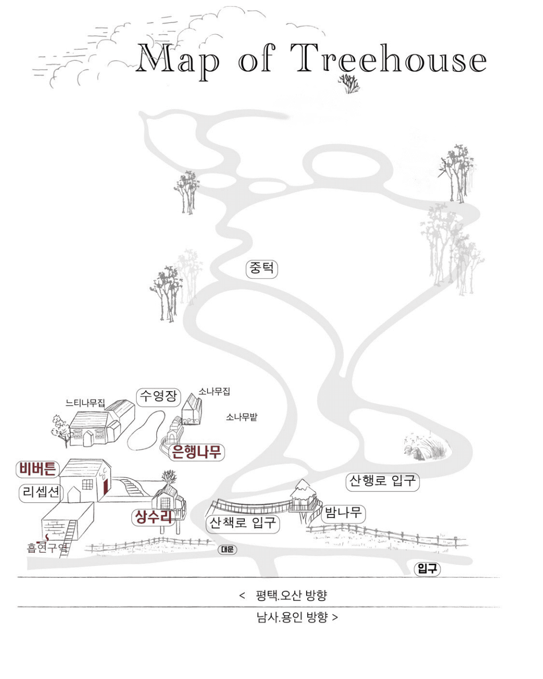 Map of Treehouse